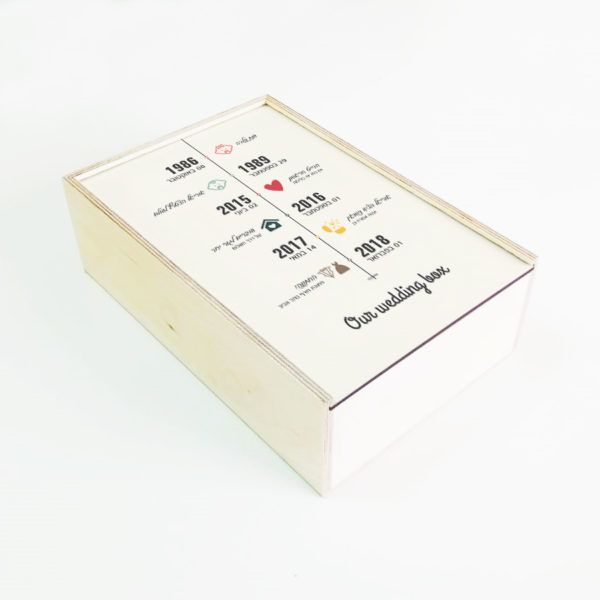 קופסת עץ בעיצוב אישי - ציר זמן
